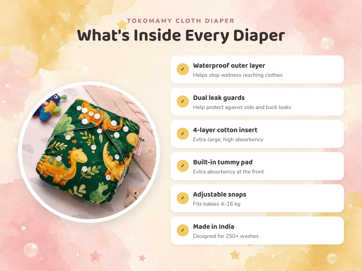What is inside every TOKOMAMY cloth diaper